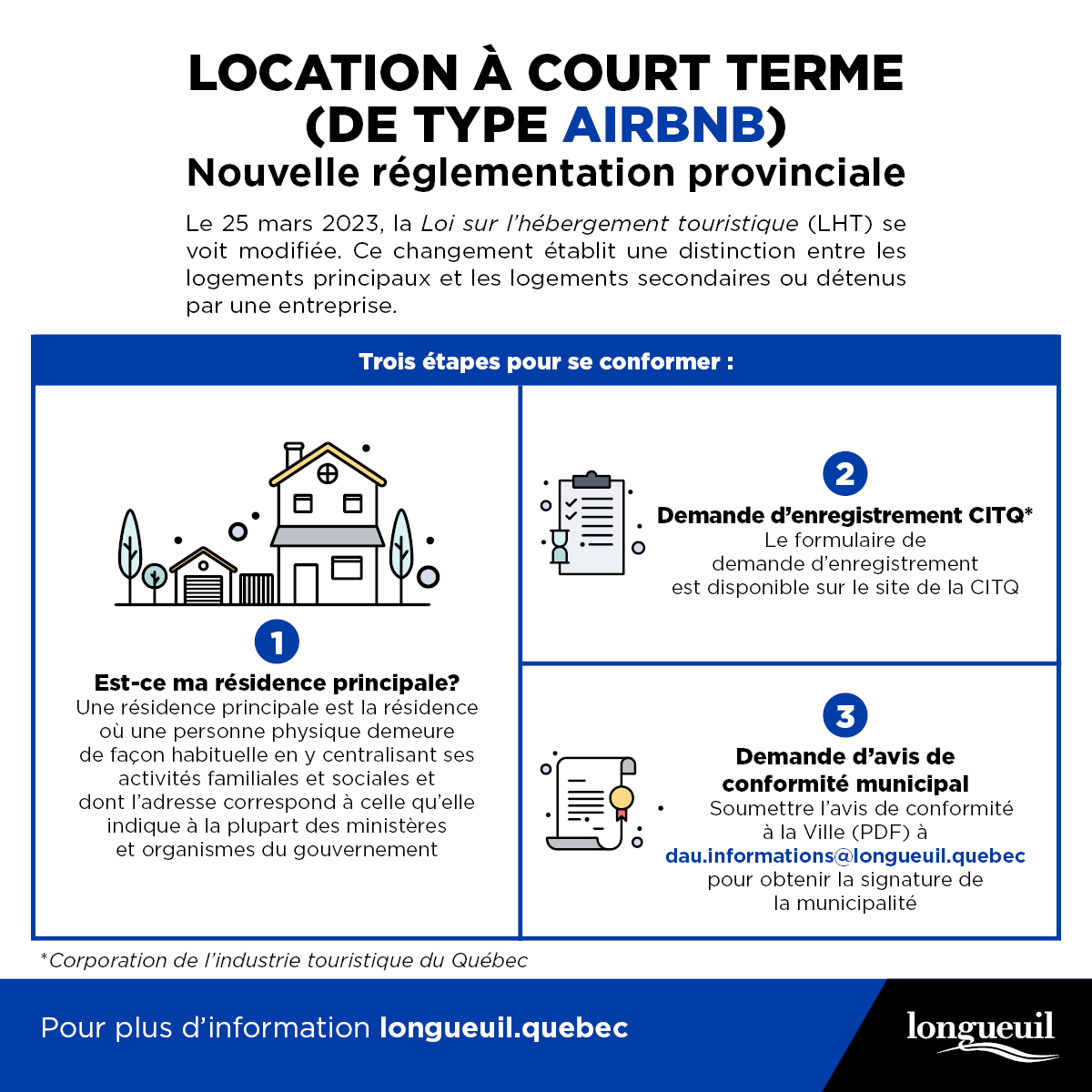 Location touristique à court terme Ville de Longueuil